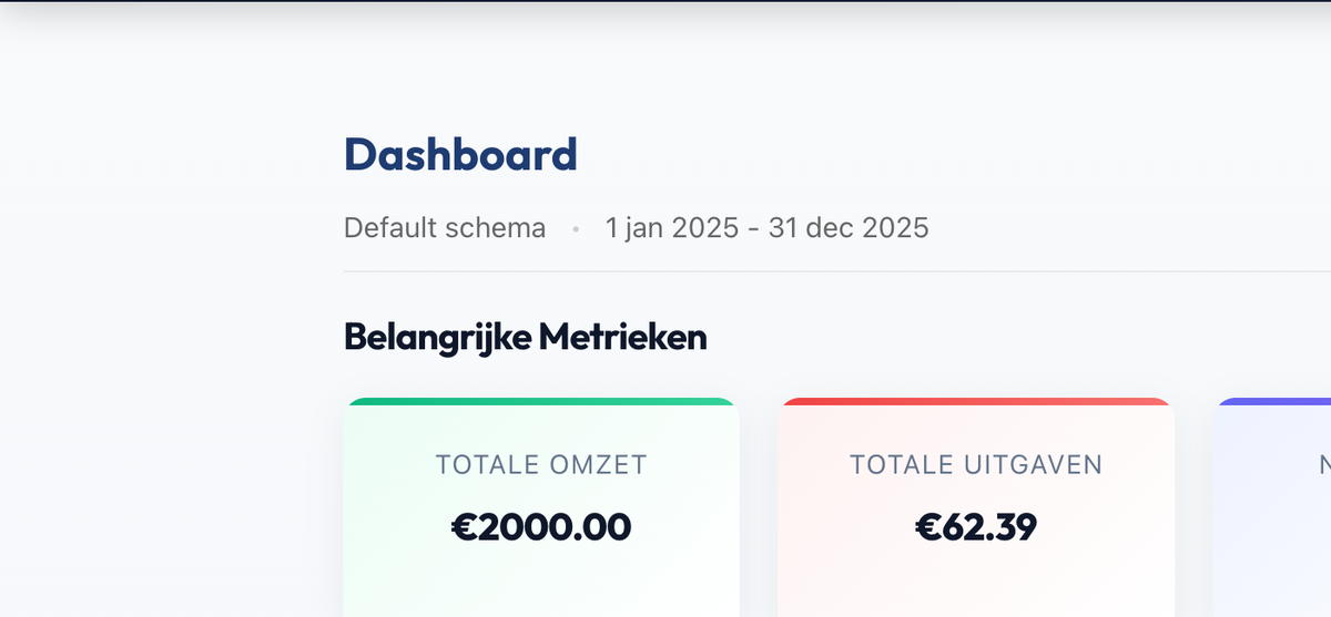 Geen Boekhouder Nodig